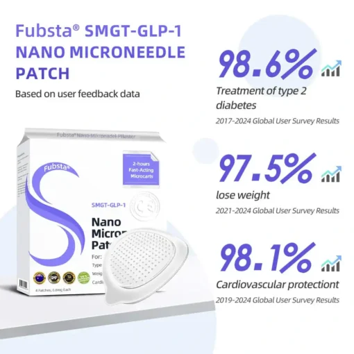Fubsta™ SMGT-GLP-1 Nano Microneedle Patch