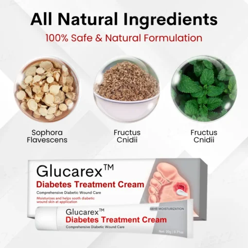 Glucarex™ Diabetes Treatment Cream