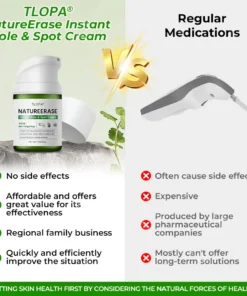 𝗧𝗟𝗢𝗣𝗔® Alligator Oil NatureErase Instant Mole & Spot Cream