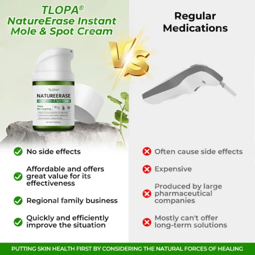 𝗧𝗟𝗢𝗣𝗔® Alligator Oil NatureErase Instant Mole & Spot Cream