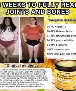 TLOPA® Botulinum Toxin & Bee Venom Pain-Relief Bone Healing Cream