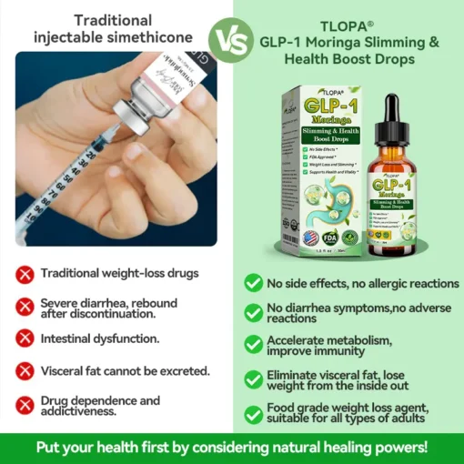 TLOPA® GLP-1 Slimming & Health Boost Drops