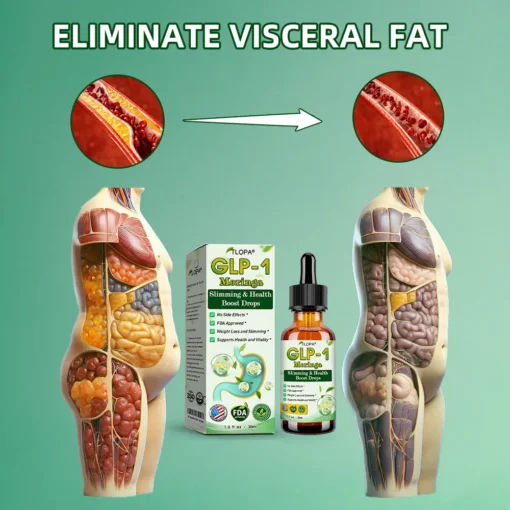 TLOPA® GLP-1 Slimming & Health Boost Drops
