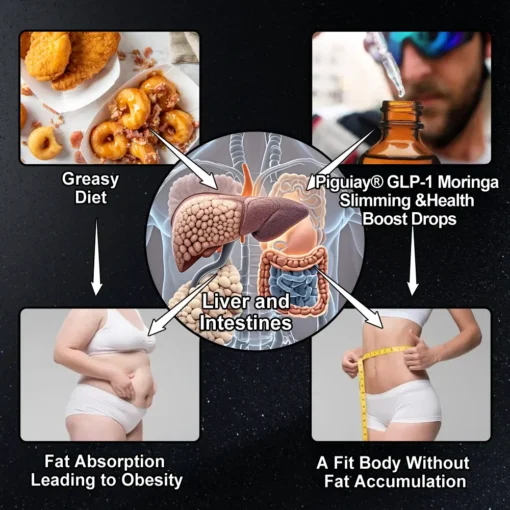TLOPA® GLP-1 Slimming & Health Boost Drops