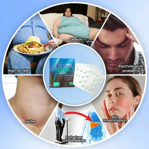 TLOPA® GLP-1 Slimming & Health Ultra Concentrated Essence Liquid Pearls