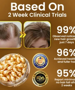 TLOPA® Hair Regrowth Capsules