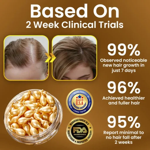 TLOPA® Hair Regrowth Capsules