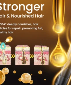 TLOPA® Hair Regrowth Capsules
