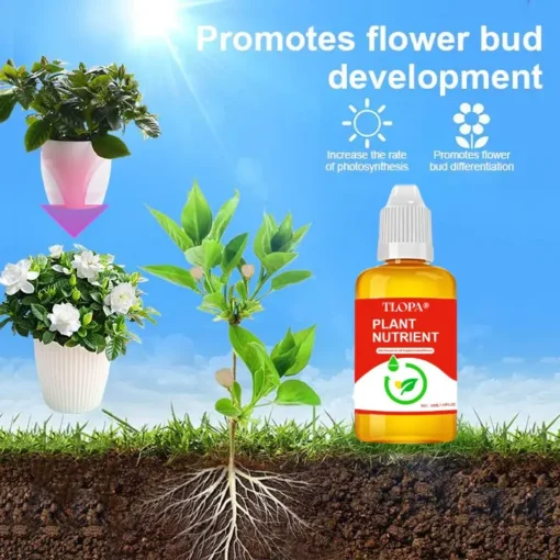 TLOPA® Plant Nutrient Solution