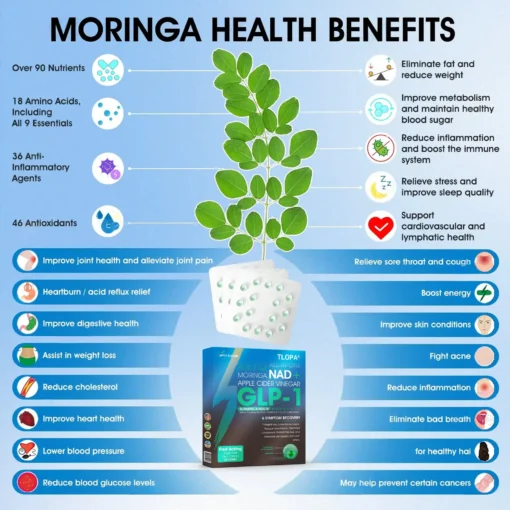 TL𝗢𝙿𝙰® 𝐆 𝐋 𝐏-𝟏 𝗠𝗲𝘁𝗮𝗯𝗼𝗹𝗶𝗰 Support – 𝗨𝗹𝘁𝗿𝗮 𝗖𝗼𝗻𝗰𝗲𝗻𝘁𝗿𝗮𝘁𝗲𝗱 𝗟𝗶𝗾𝘂𝗶𝗱