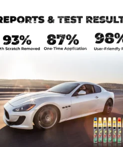 TLOPA® Car Scratch Remover Paint Pen