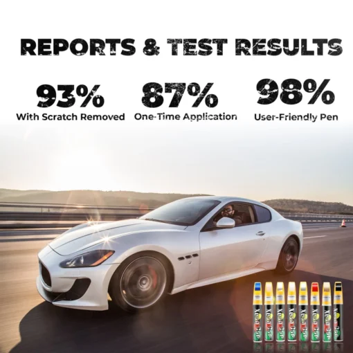 TLOPA® Car Scratch Remover Paint Pen
