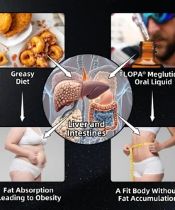 𝐓𝐋𝐎𝐏𝐀® 𝐆𝐋𝐏-𝟏 𝐒𝐥𝐢𝐦𝐦𝐢𝐧𝐠 & 𝐇𝐞𝐚𝐥𝐭𝐡 𝐁𝐨𝐨𝐬𝐭 𝐃𝐫𝐨𝐩𝐬