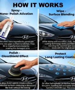 TLOPA® Nano Scratch Remover Spray For Car