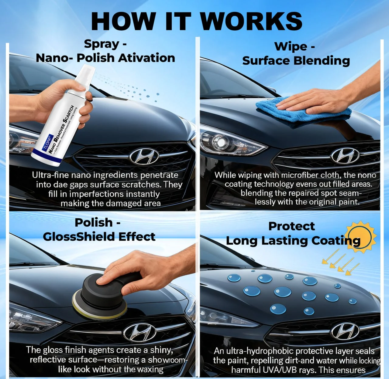 TLOPA® Nano Scratch Remover Spray For Car